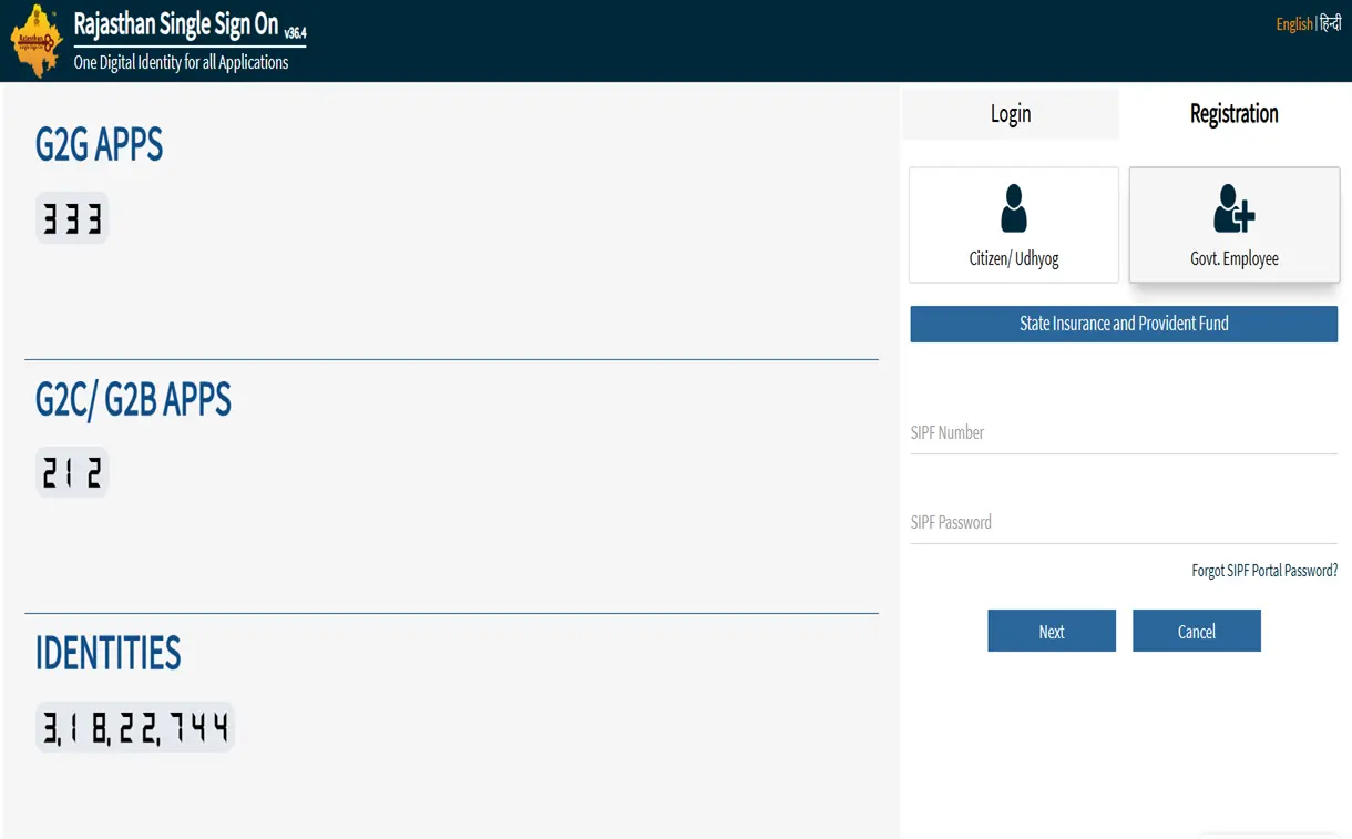 SSO ID Rajasthan Registration Process Illustration